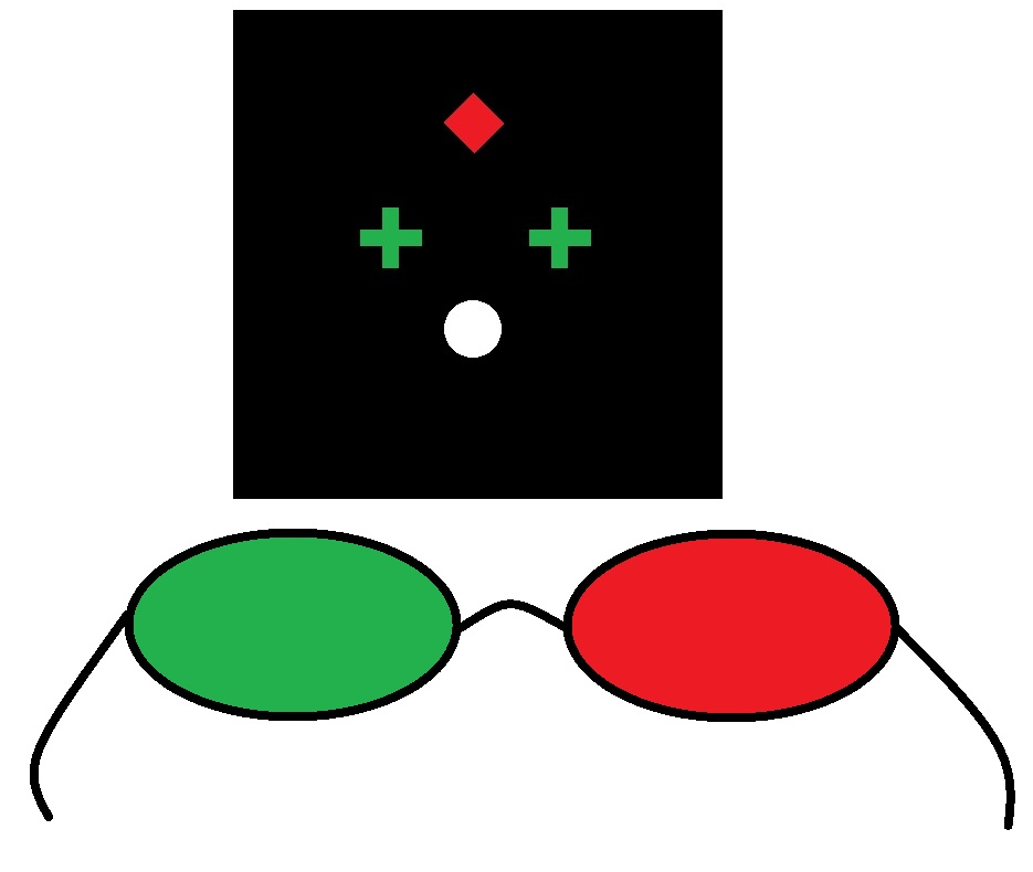 Test 4 świateł Wortha